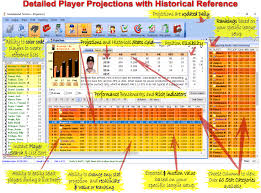 Does that combination get your attention? Fantasy Baseball Draft Software And Auction Software