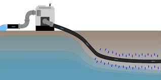 Common problems with priming are explained, and solutions are suggested. Impianti Di Sollevamento Acque Centrifughe Millar Wellpoint