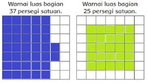 Menurut saya kita perlu melaksanakan dan menegakkan ham di lingkungan sekolah agar tercipta hubungan yang harmonis dan serasi, sekaligus menghargai hak orang lain sebagai anugerah dari sang pencipta. Jawaban Tema 6 Kelas 3 Halaman 189 190 191 192 193 194 195 Heart Id