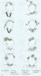 Boy S Hairstyles During China S Ming Dynasty 1368 1644 Chinese Hairstyle Traditional Chinese Hairstyle Ancient Chinese Hairstyles