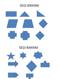 Bangun ini memiliki sisi yang sama dengan jumlah sudut yang dimilikinya. Segi Banyak Beraturan Dan Tidak Beraturan Kelas 4 Sd Cara Golden