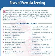 Risks Of Formula Feeding For Infants And Children Newborn Feeding Breastfeeding Tips Mother Health