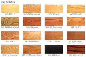 Wood Color Codes In Html Natural Rgb Teak Stains Home