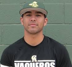 Alex Kelch's Instagram, Twitter & Facebook