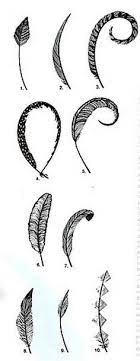 How To Treat Feathers For Millinery Creations Millinery Tutorial Easyhatblocks Millinery Hats Fancy Hats Hats Vintage