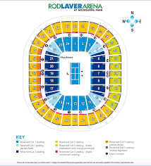 Australian Open 2020 Mens Singles Semifinal Tickets