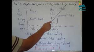 اللغة الانجليزية للصف الثاني المتوسط الدرس الثاني الوحدة الثانية سبورة Youtube