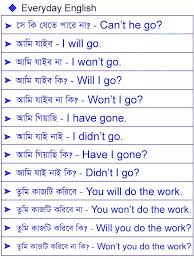 Spoken English With Bengali Know The Meaning Of Bengali And Speak English Bengali To Englis Learn English Words English Vocabulary Words English Speaking Book