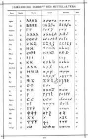 Rex romae) was the chief magistrate of the roman kingdom. Greek Alphabet Wikidata