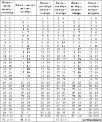 kalendar vyazok i rozhdeniya shenkov chihuahua katalog statej pitomnik yartis chihuahua yaponskij hin g yaroslavl