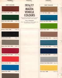 Image result for Earth Green 1973 Mazda