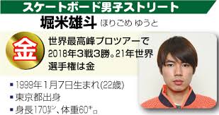 父がコーチとしてサポート 堀米さんは、 小学2年の時から父に教えてもらって、スケートボードを本格的に始めています。 父はかなり厳しかったと言い、 平日は4時間で、土日は8時間 も練習していたそうです。 7atacswkwxmoam