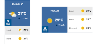 Le condizioni meteo per dopodomani a ville d'anaunia ⛅ → al mattino 4°c e sereno con lievi velature; Widgets Meteo Par Meteo France