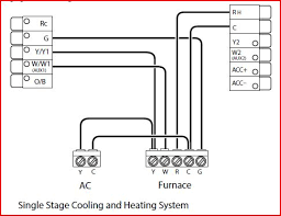 Tstat bacnet thermostat bravo controls. Bryant Furnace Control Wiring Diagram Design Sources Symbol State Symbol State Nius Icbosa It