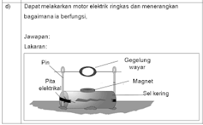 Soalan pt3 bahasa melayu (latihan 2). Contoh Soalan Kbat Sains Pt3 Kuora 5