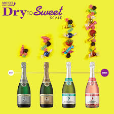 barefoot bubbly dry to sweet scale barefoot bubbly