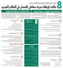 · ملء كافة البيانات المطلوبة بدقة وهي: 8 Ø­Ø§Ù„Ø§Øª Ù„Ø¥ÙŠÙ‚Ø§Ù ØµØ±Ù Ù…Ø¹Ø§Ø´ Ø§Ù„Ø¶Ù…Ø§Ù† ÙÙŠ Ø§Ù„Ù†Ø¸Ø§Ù… Ø§Ù„Ø¬Ø¯ÙŠØ¯ Ø¬Ø±ÙŠØ¯Ø© Ø§Ù„Ù…Ø¯ÙŠÙ†Ø©