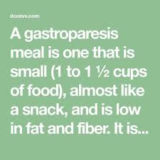 Pin On Gastroparesis