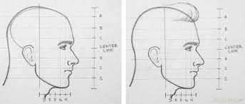 How To Draw A Face From The Side 10 Steps Rapidfireart Human face drawing lessons and step by step drawing tutorials for drawing faces.