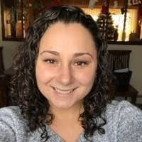 40+ "Gianotti" profiles