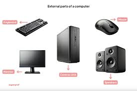 Image result for Computer Hardware