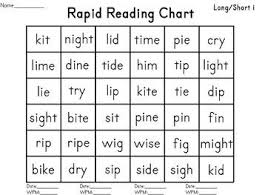 Fluency Practice With Rapid Reading Charts Elementary