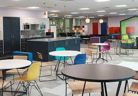 Browse furniture, home decor, cookware, dinnerware, wedding registry and more. Office Canteen Area Design Furniture Penketh Group
