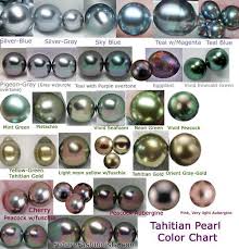 Tahitian Pearl Color Chart Everything Pearls Tahitian