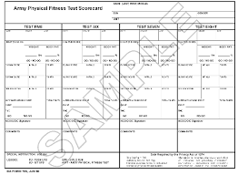 New Army Pt Test Score Chart By Mos Bedowntowndaytona Com