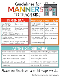 Guidelines For Manners In 2020 Manners For Kids Teaching Kids Teaching Kids Manners