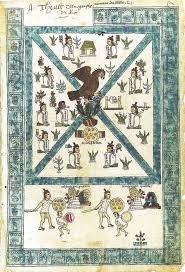 How to write an essay on art? Art Of The Americas After 1300 Art History Teaching Resources