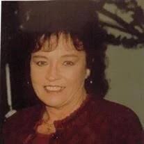 Prayers for Family and Friends ❤️