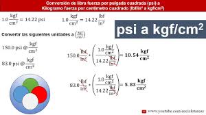 Tablas De Conversion Conversion De Libras Fuerza A Kg Fuerza Conversor de libras a kilogramos, lb a kg conversion, 1 libra = 0.45359237 kilogramos, calculo la libra (abreviatura: sichuankrmassage online