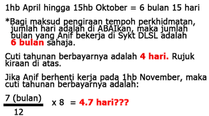 Perlu diketahui bagi karyawan swasta, pelaksanaan cuti bersama untuk sektor swasta mengacu pada surat pelaksanaan cuti bersama bersifat fakultatif atau pilihan sesuai dengan kesepakatan antara pengusaha dengan pekerja/buruh dan/atau serikat. Cuti Tahunan Pekerja Swasta 2019 Ranc Akbana