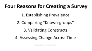There Are Four Reasons For Creating A Survey Establishing Prevalence Comparing Known Groups In A Population Validati Create A Survey Surveys Decision Making