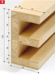 Schiebeturenschrank Selber Bauen Selbst De Schiebeturenschrank Selber Bauen Schiebeturenschrank Schiebeturen Selber Bauen