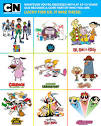 Cartoon Network - Cartoon Network all day errday ⬛⬜❤️‍🔥 Which ...