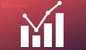 In conclusion, and with a glimmer of hope, ripple (xrp) will reach the much anticipated $10 or even $20 through the above mentioned radical methods. Enthusiasts Predict Ripple S Xrp Can Reach 10 In The Next 12 Months