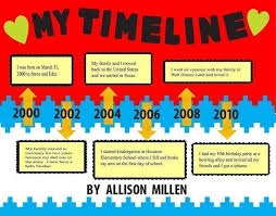 Make A Personal Timeline Poster School Project Poster Ideas Personal Timeline Timeline Project Kids Timeline