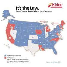 4 pack smoke detector fire alarms 9v battery operated photoelectric sensor smoke alarms easy to install with. Kidde 0915e Battery Operated Smoke Detector With Led Power Indicator And Ionization Sensor