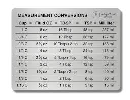 metric conversion chart simplified scientific notation