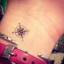 Minimal Wrist Compass Tattoo Kucuk Pusula Dovmesi Dovme Compass Tattoo Mini Tattoos