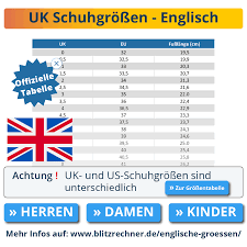 UK-Kleidergrößen: Tabelle und Umrechnung