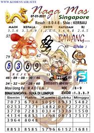 Kode Syair Sgp 7 Januari 2021 Di 2021 Mainan 7 Januari Binatang
