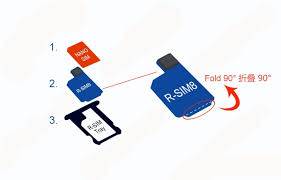 Begin by seeing if your carrier offers unlocking. Use R Sim And Gevey Sim Card To Unlock Ios 7 On Iphone 4s 5