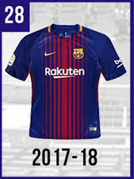 Fc barcelona is popularly known as barcelona. Full Fc Barcelona Home Away Kit History Including 80 Different Kits From 1899 Until 2017 Footy Headlines