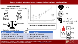 Image result for Refeeding Syndrome