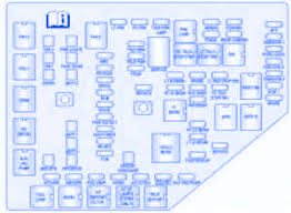 It's fuse 32 in the fuse box that is in the engine area. Fuse Box 2010 Buick Enclave Wiring Diagram Wave Update A Wave Update A Prevention Medoc Fr