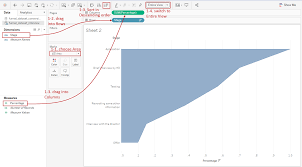 tableau playbook smooth funnel chart pluralsight