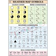 Weather Map Symbols Chart 70x100cm